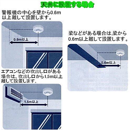 警報機を天井に設置する場合のイラスト