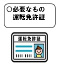 必要なもの 運転免許証
