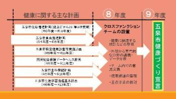 R0805記者会見資料01