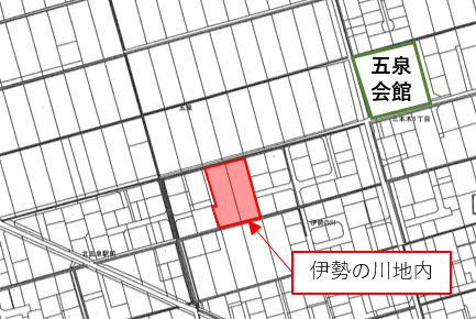 有機農業