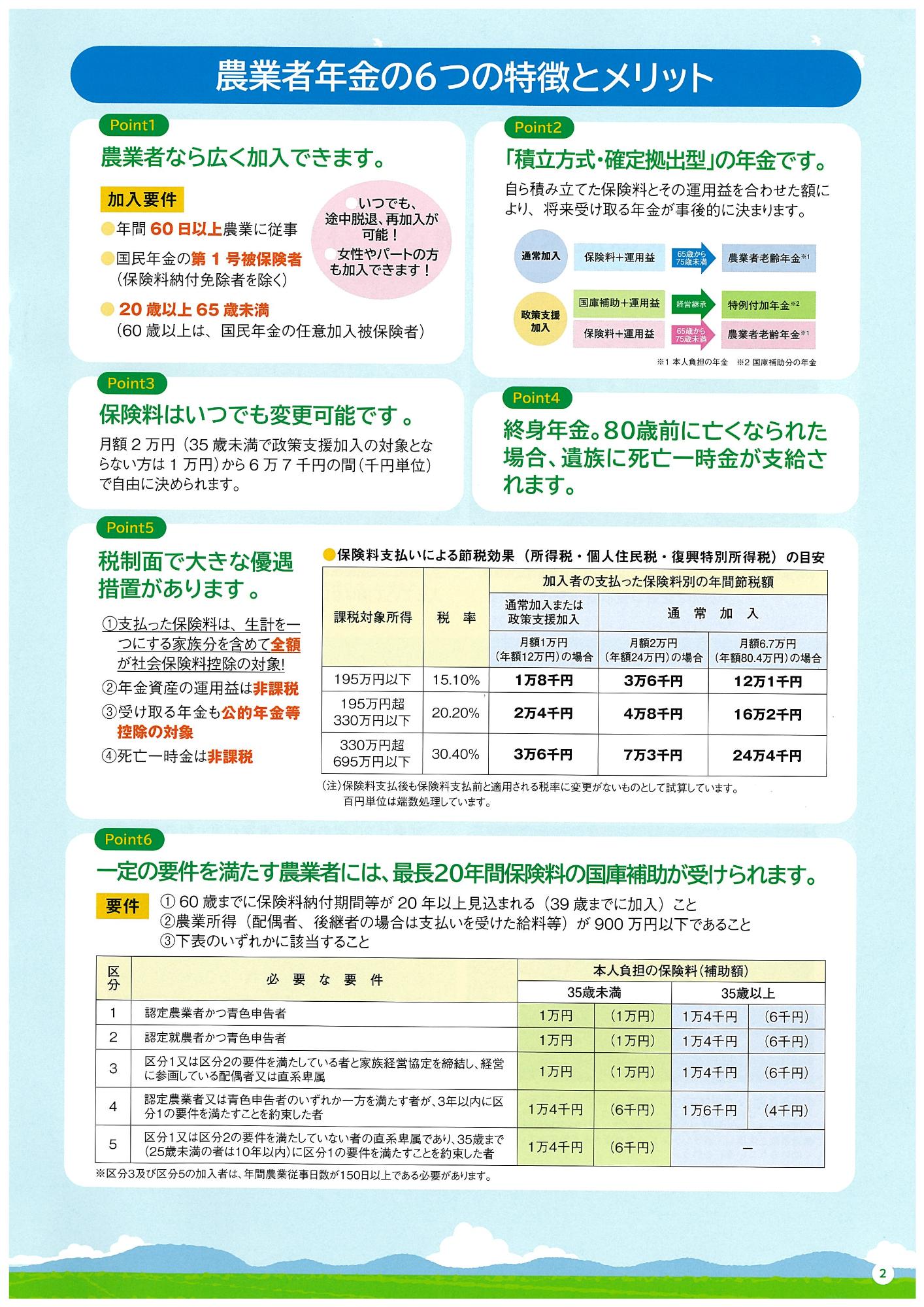 農業者年金の6つの特徴とメリット