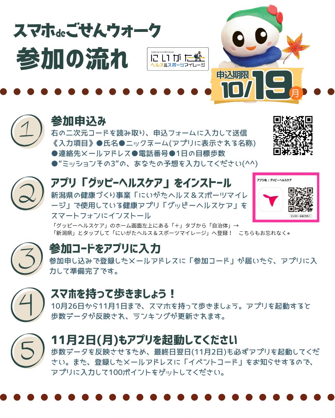 参加の流れ