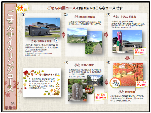 秋のごせんサイクリングコース【内周コース】2