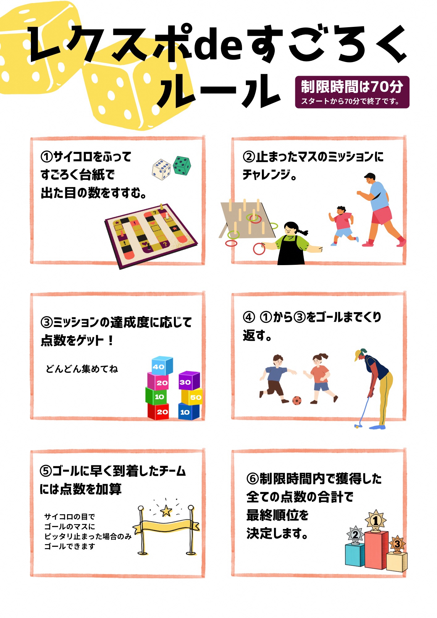 レクスポdeすごろくルール