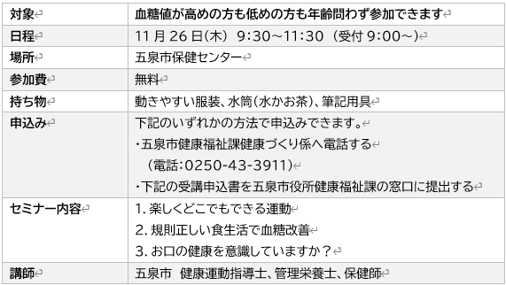 ヘルスセミナー 表