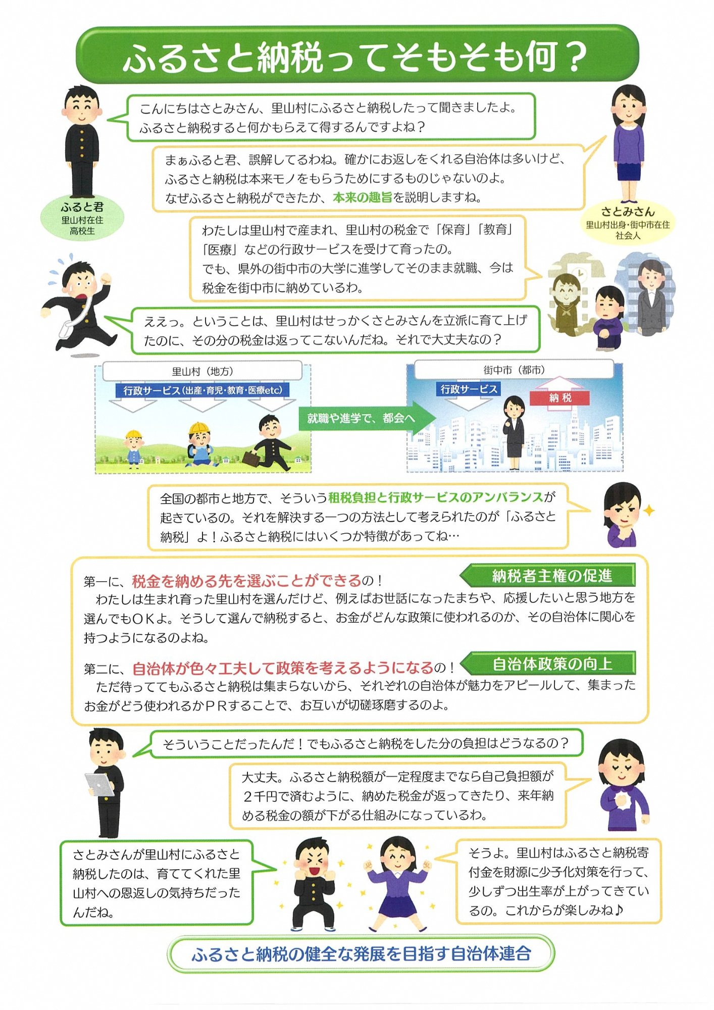 ふるさと納税月間チラシ1