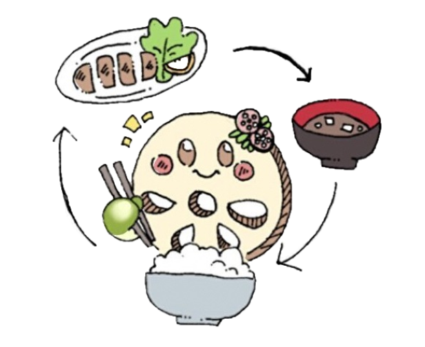 五泉市食育推進キャラクター9.こんこん三角食べ