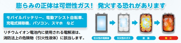 全国危険物安全協会