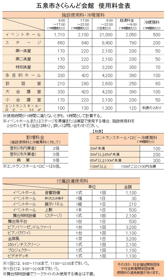 さくらんど会館使用料金表