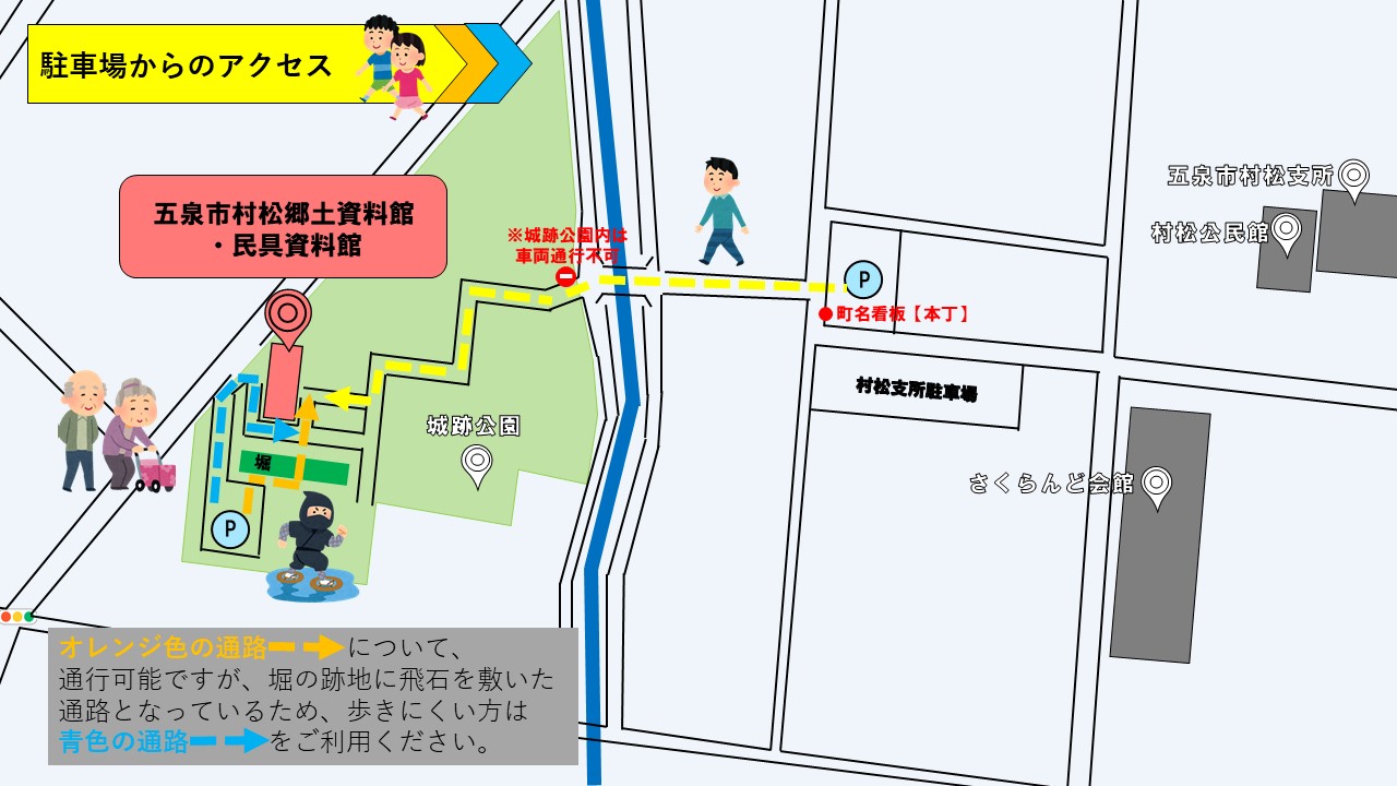 駐車場からのアクセス