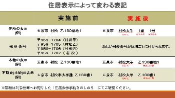 R0809記者会見資料01