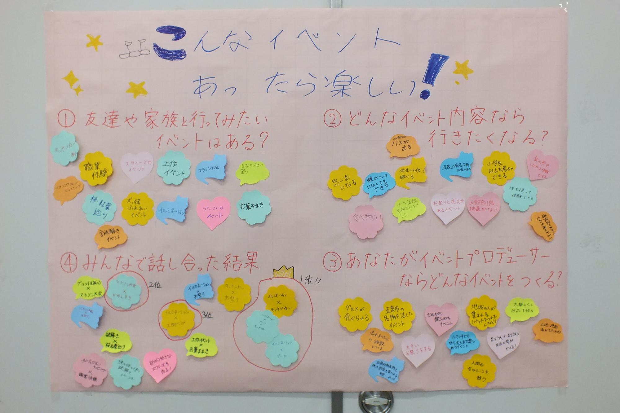～ごせんをもっと盛り上げよう～こんなイベントあったら楽しい！