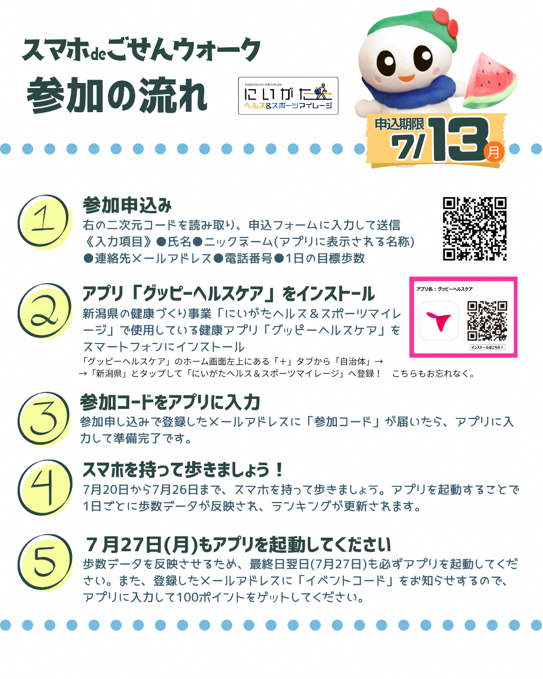 参加の流れ