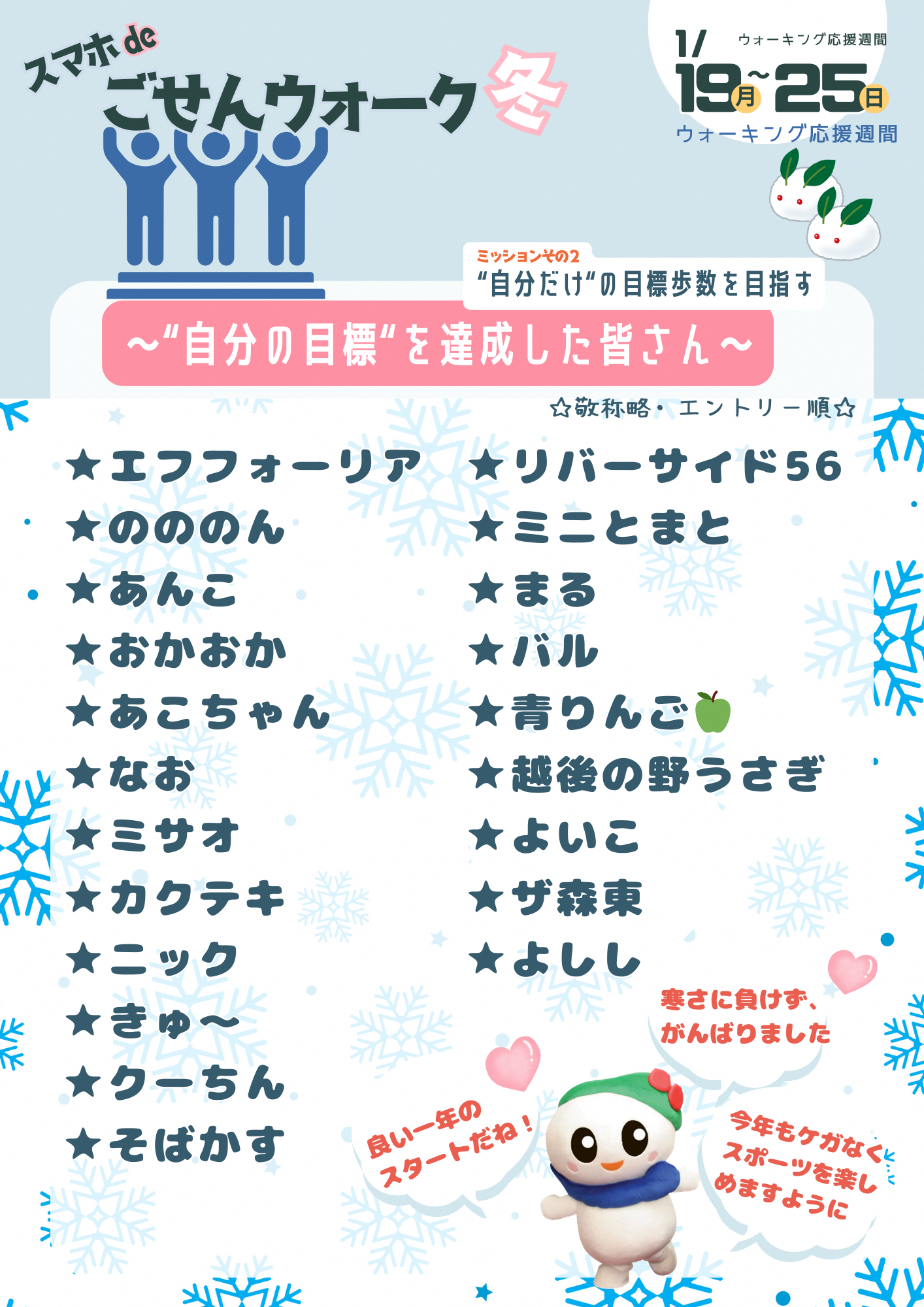 ごせんウォーク冬_結果（1）