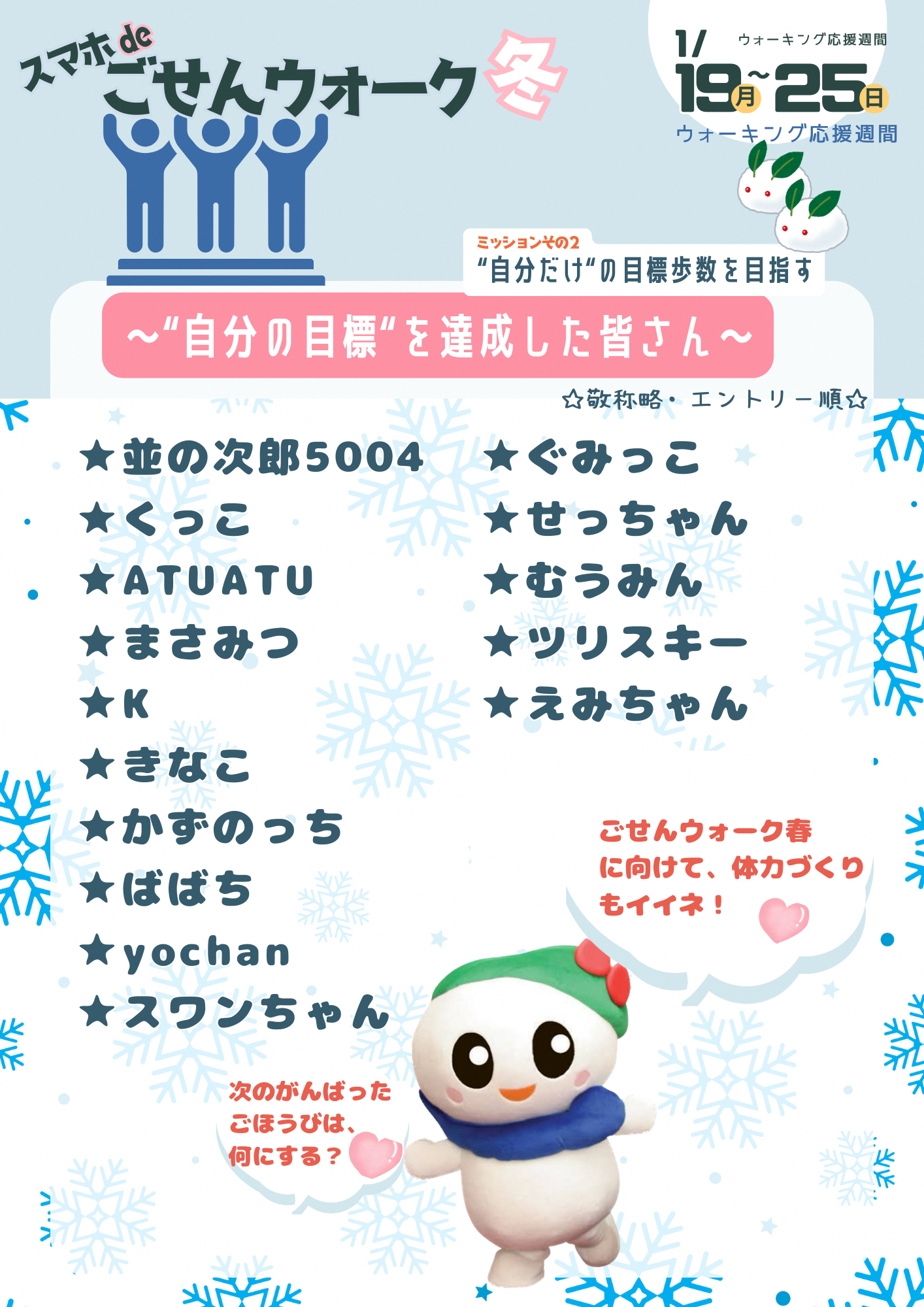 ごせんウォーク冬_結果（3）