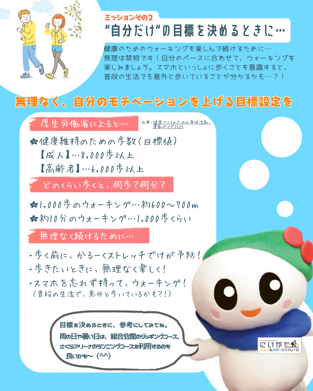 目標歩数設定の参考