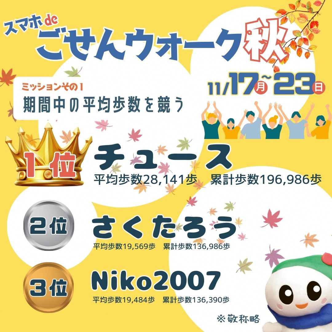 ごせんウォーク秋 平均歩数ランキング
