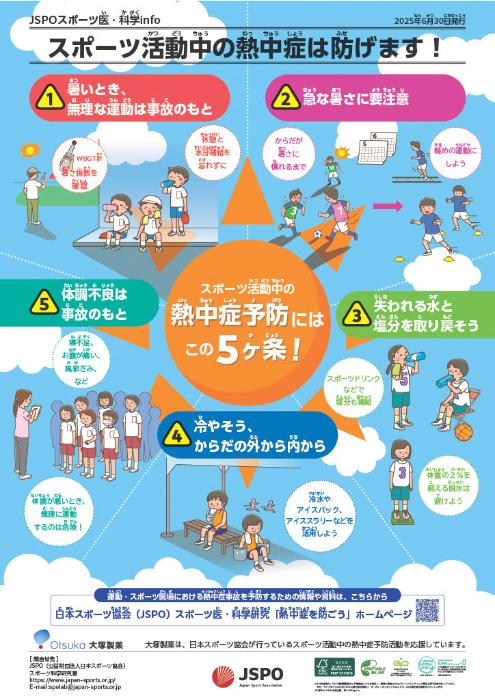 スポーツ活動中の熱中症