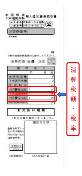 納付書・督促状領収書（表面）