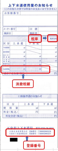 上下水道使用量のお知らせ