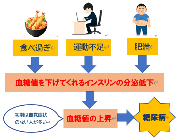 tounyoubhyou_gennin03